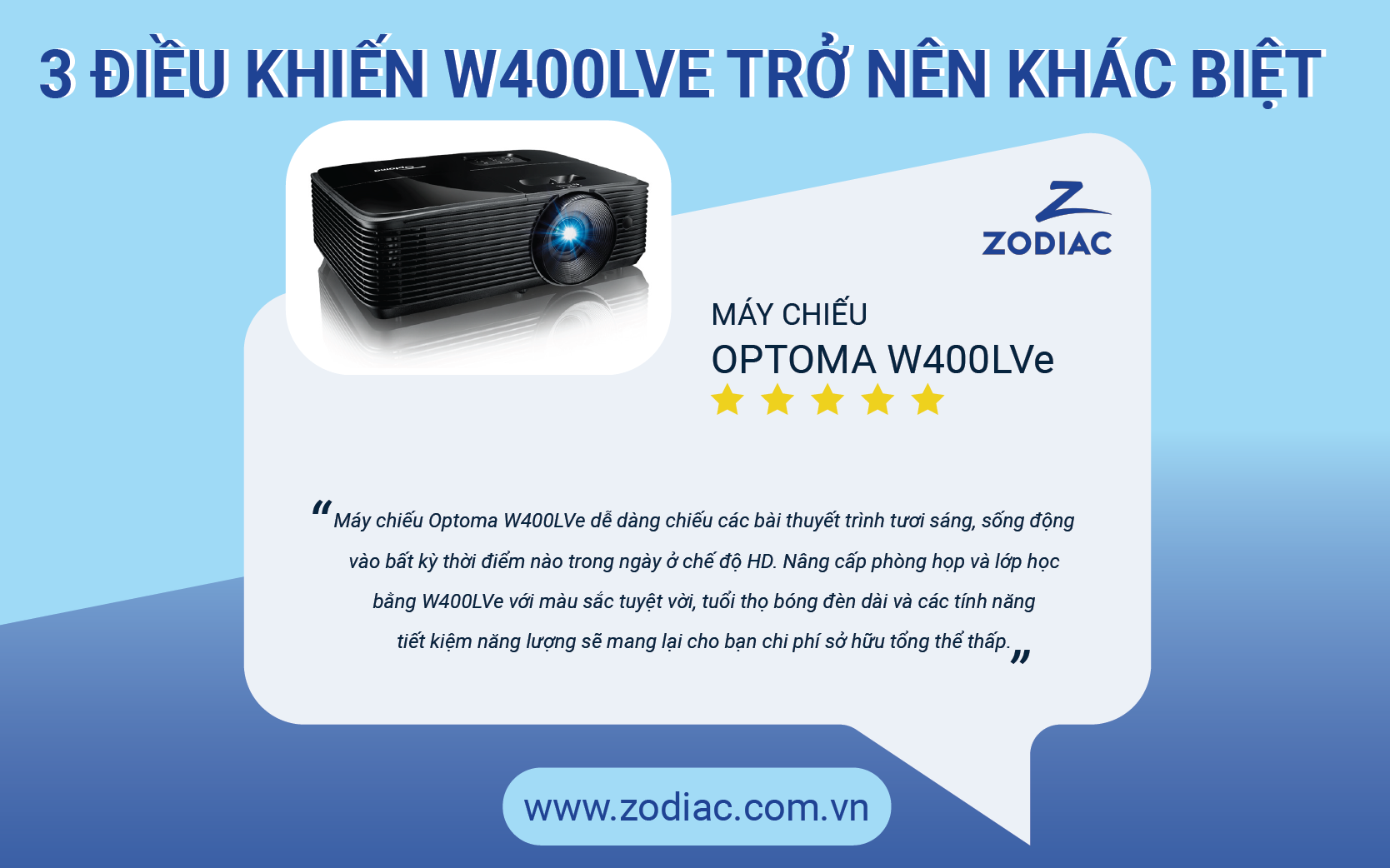 máy chiếu w400lve 1