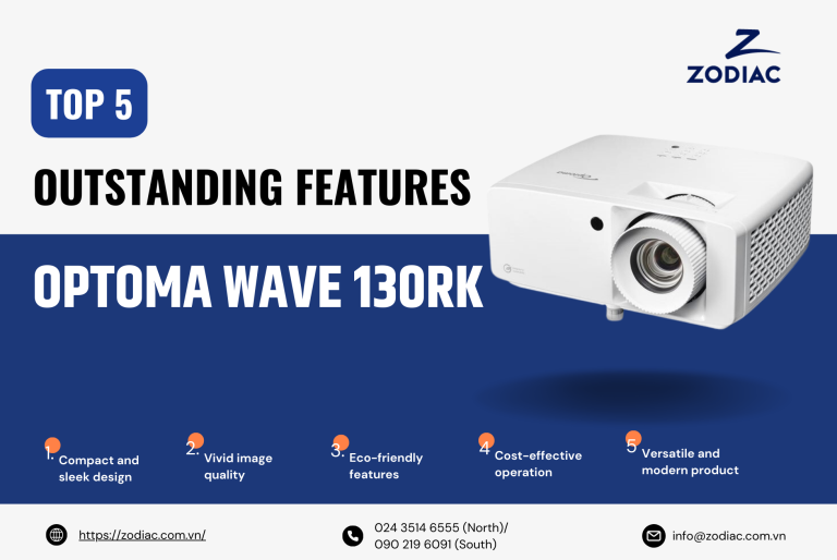 Top 5 outstanding features of the Optoma Wave 130RK projector